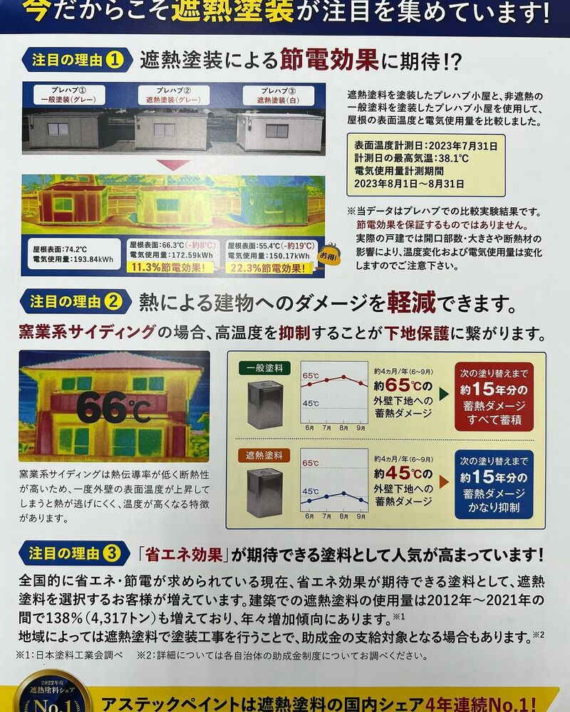 施工事例や塗装に関する情報などを発信